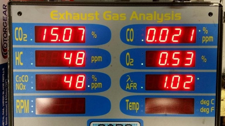 Exhaust gas Analysis